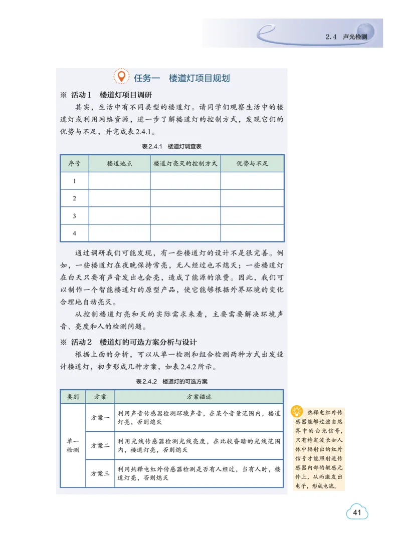 普通高中教科书&middot;信息技术选择性必修6开源硬件项目设计(1)_高中全套电子教材及答案。_01高中电子教材全套_信息技术_教科版_高中年级_选择性必修6开源硬件项目设计