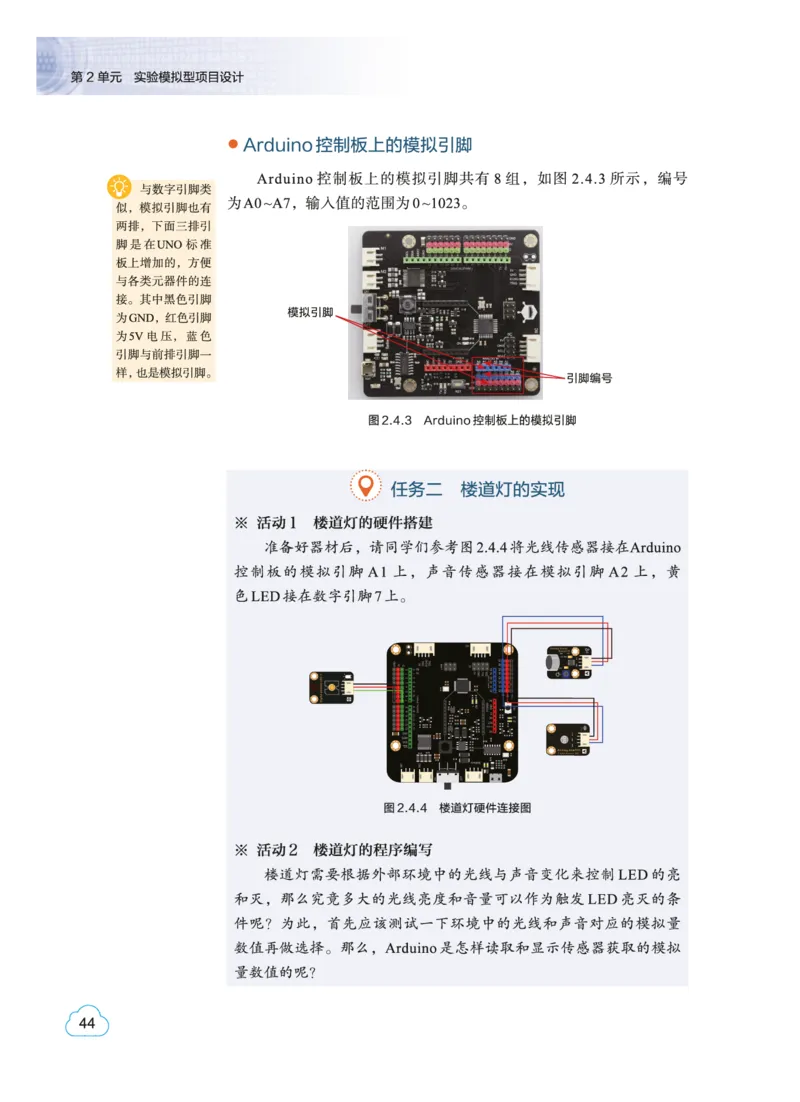 普通高中教科书&middot;信息技术选择性必修6开源硬件项目设计(1)_高中全套电子教材及答案。_01高中电子教材全套_信息技术_教科版_高中年级_选择性必修6开源硬件项目设计