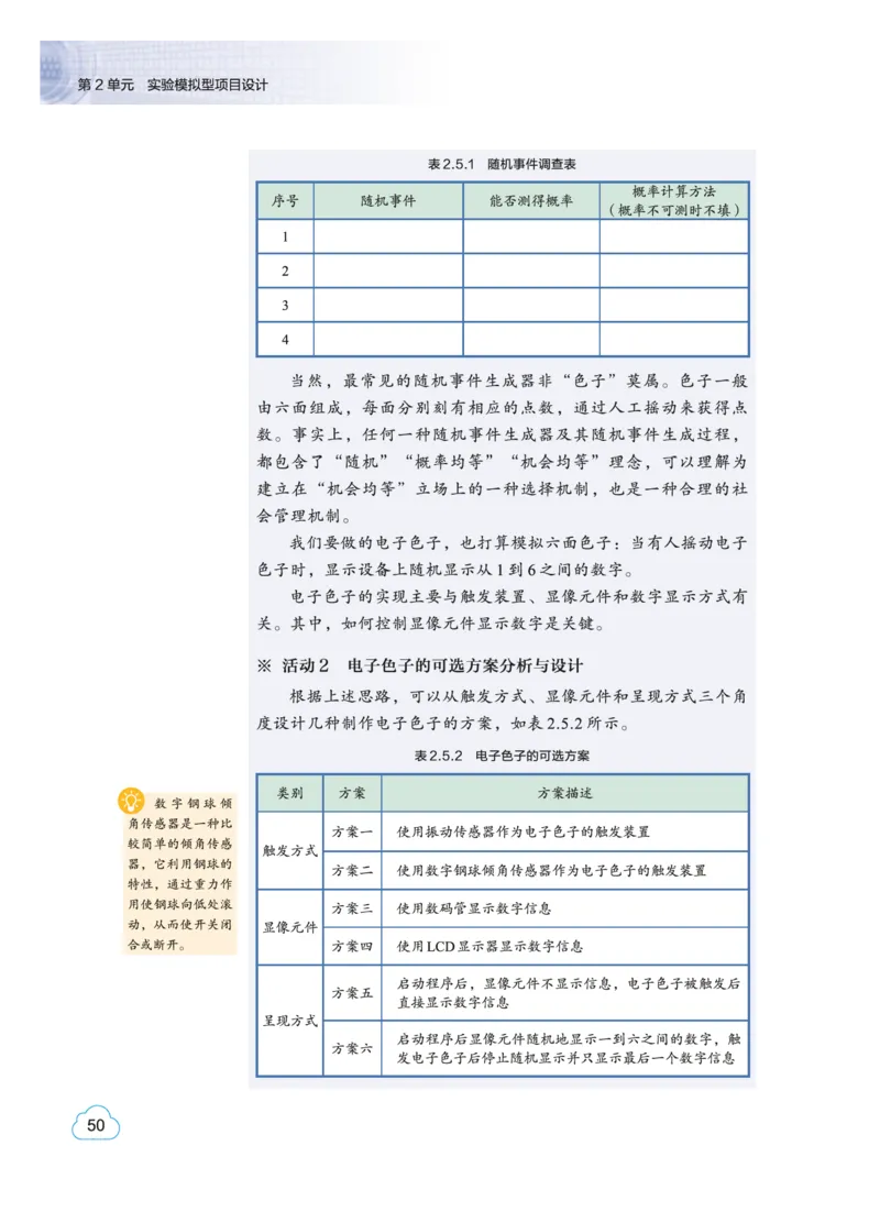 普通高中教科书&middot;信息技术选择性必修6开源硬件项目设计(1)_高中全套电子教材及答案。_01高中电子教材全套_信息技术_教科版_高中年级_选择性必修6开源硬件项目设计