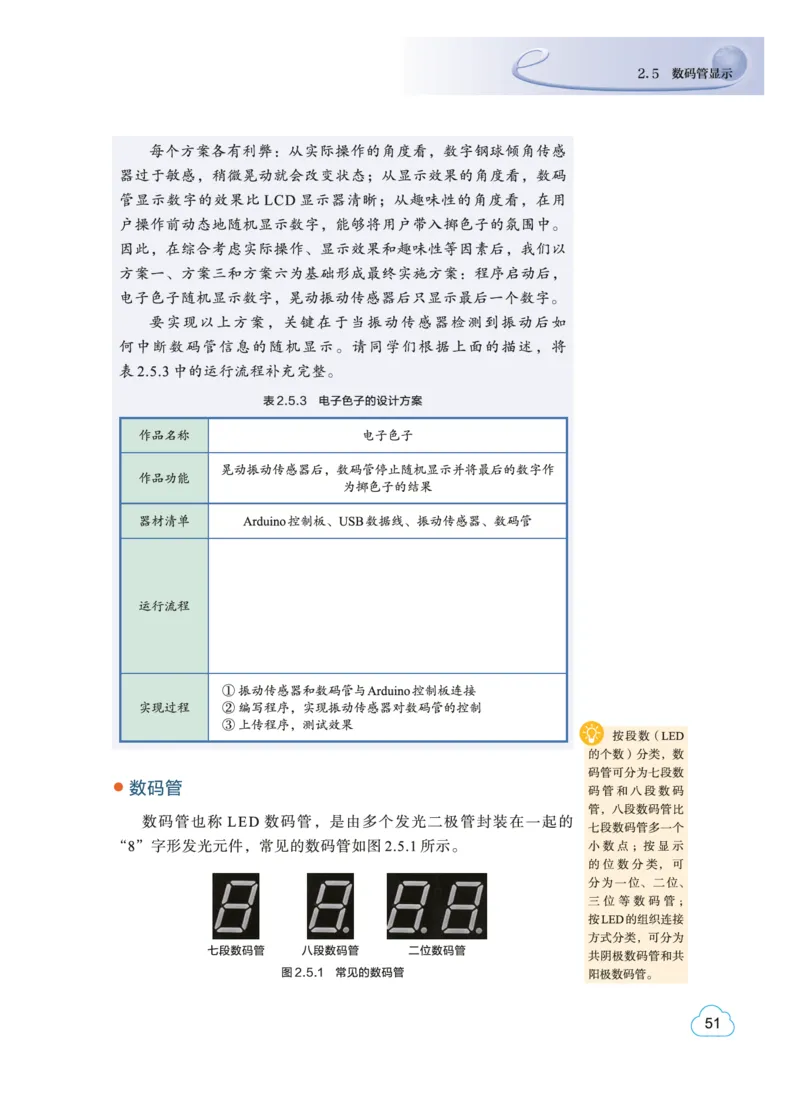 普通高中教科书&middot;信息技术选择性必修6开源硬件项目设计(1)_高中全套电子教材及答案。_01高中电子教材全套_信息技术_教科版_高中年级_选择性必修6开源硬件项目设计