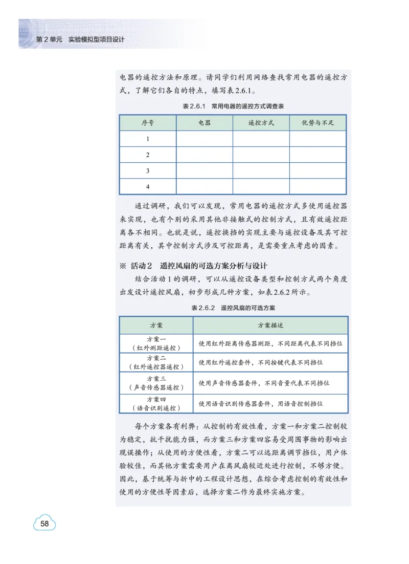 普通高中教科书&middot;信息技术选择性必修6开源硬件项目设计(1)_高中全套电子教材及答案。_01高中电子教材全套_信息技术_教科版_高中年级_选择性必修6开源硬件项目设计