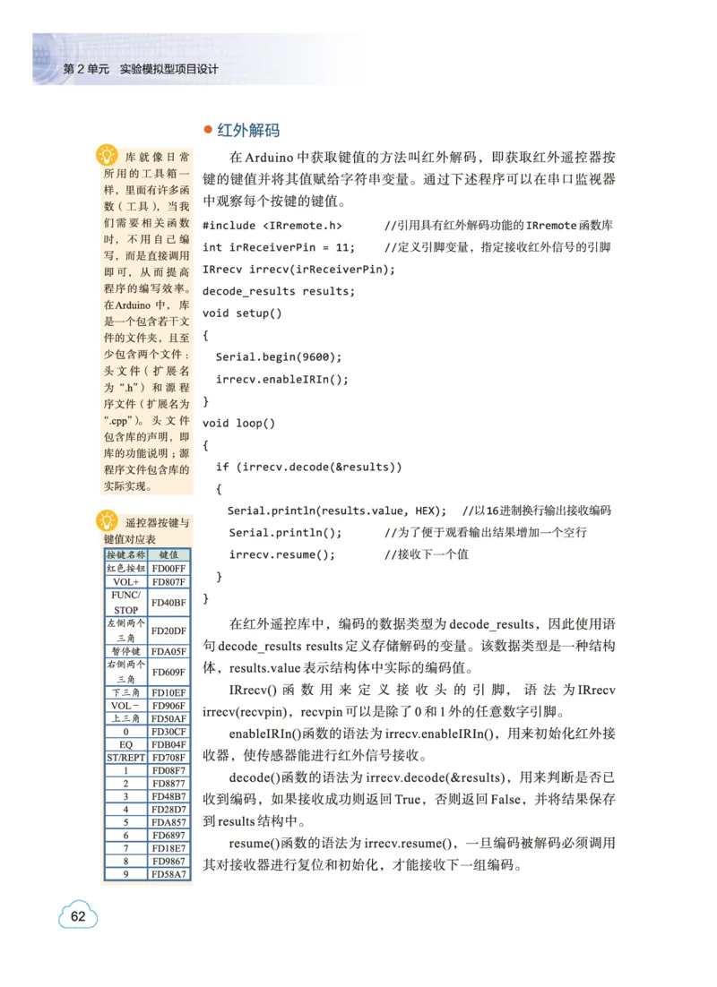 普通高中教科书&middot;信息技术选择性必修6开源硬件项目设计(1)_高中全套电子教材及答案。_01高中电子教材全套_信息技术_教科版_高中年级_选择性必修6开源硬件项目设计