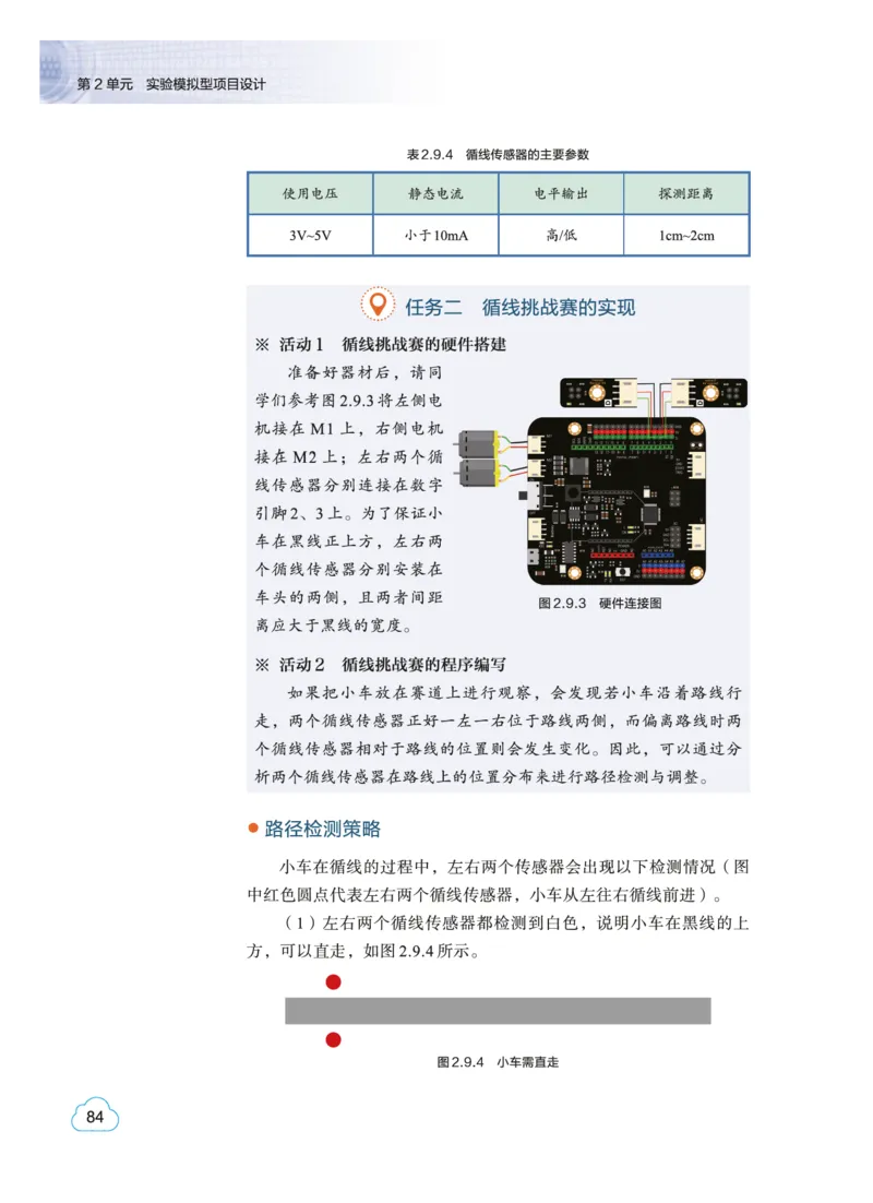 普通高中教科书&middot;信息技术选择性必修6开源硬件项目设计(1)_高中全套电子教材及答案。_01高中电子教材全套_信息技术_教科版_高中年级_选择性必修6开源硬件项目设计