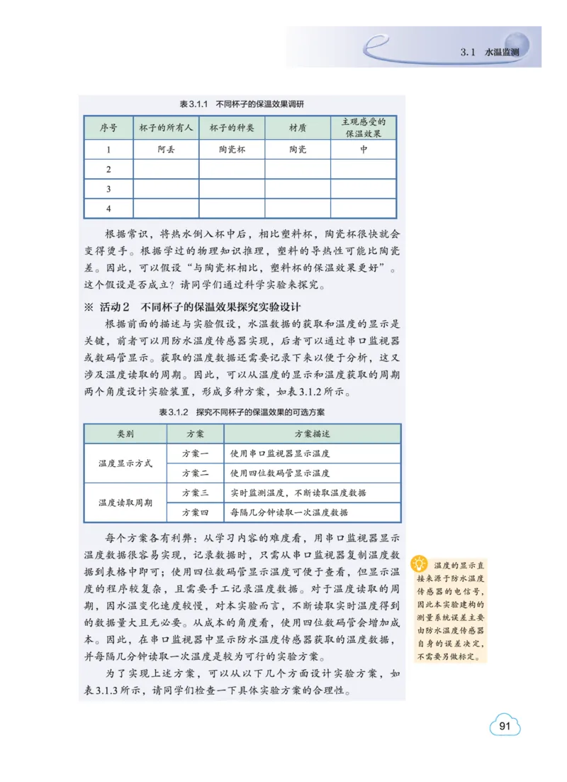 普通高中教科书&middot;信息技术选择性必修6开源硬件项目设计(1)_高中全套电子教材及答案。_01高中电子教材全套_信息技术_教科版_高中年级_选择性必修6开源硬件项目设计