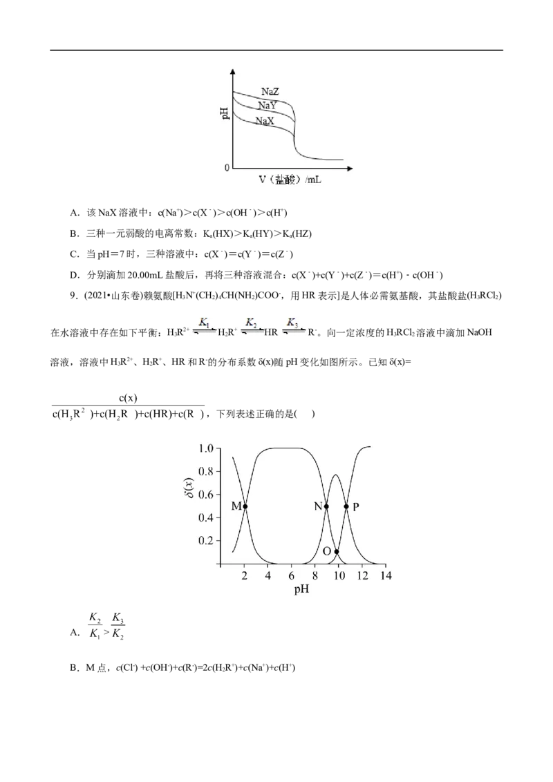 第31练水的电离和溶液的pH-2023年高考化学一轮复习小题多维练（原卷版）_05高考化学_通用版（老高考）复习资料_2023年复习资料_一轮复习_2023年高考化学一轮复习小题多维练（全国通用）
