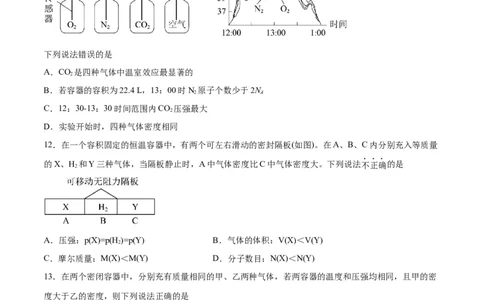 第04讲物质的量气体摩尔体积（练）-2024年高考化学大一轮复习精讲精练+专题讲座（原卷版）_05高考化学_2024年新高考资料_1.2024一轮复习