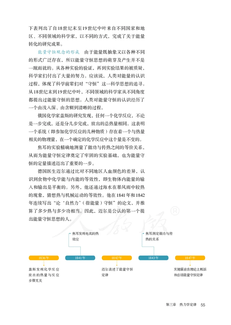 普通高中教科书&middot;物理选择性必修第三册(1)_高中全套电子教材及答案。_01高中电子教材全套_物理_人教版_高中年级_选择性必修第三册