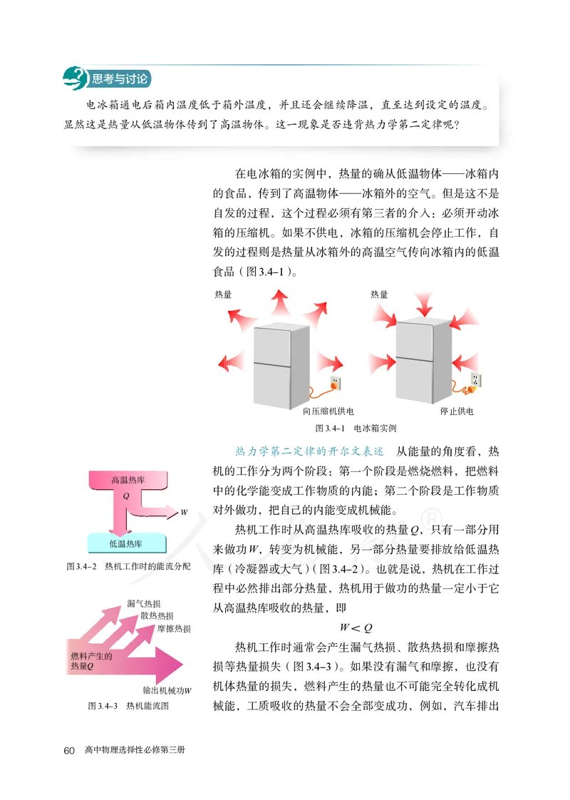 普通高中教科书&middot;物理选择性必修第三册(1)_高中全套电子教材及答案。_01高中电子教材全套_物理_人教版_高中年级_选择性必修第三册