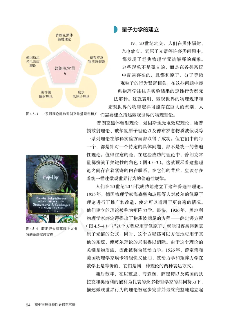 普通高中教科书&middot;物理选择性必修第三册(1)_高中全套电子教材及答案。_01高中电子教材全套_物理_人教版_高中年级_选择性必修第三册