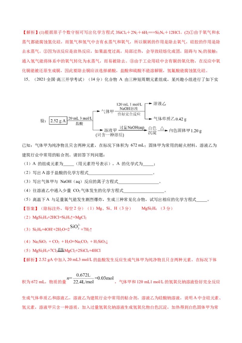 第11讲碳、硅及无机非金属材料（练）-2023年高考化学一轮复习讲练测（全国通用）（解析版）_05高考化学_通用版（老高考）复习资料_2023年复习资料_一轮复习