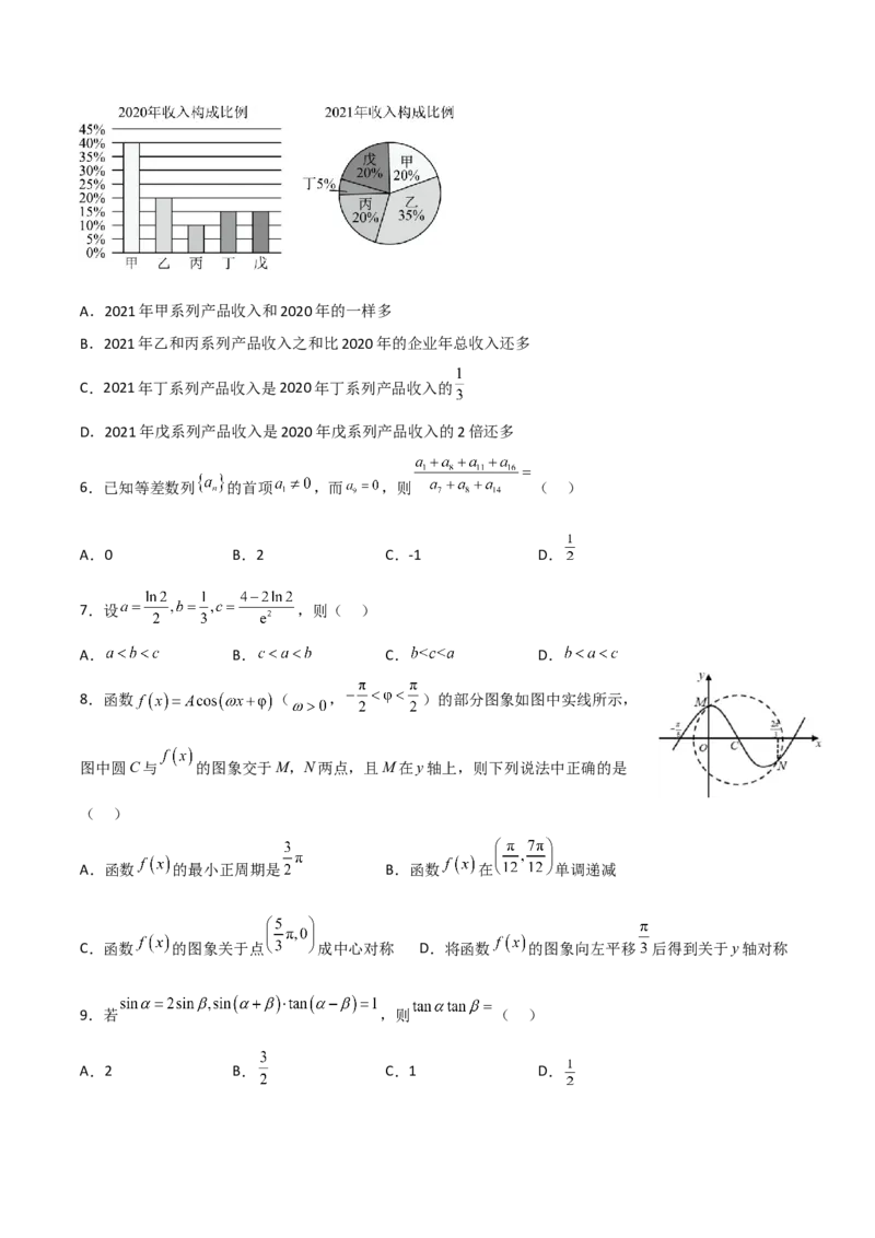 高考押题卷（三）全国卷文科（原卷版）_2.2025数学总复习_赠品通用版（老高考）复习资料_二轮复习_高频考点解密2023年高考数学二轮复习讲义+分层训练（全国通用）