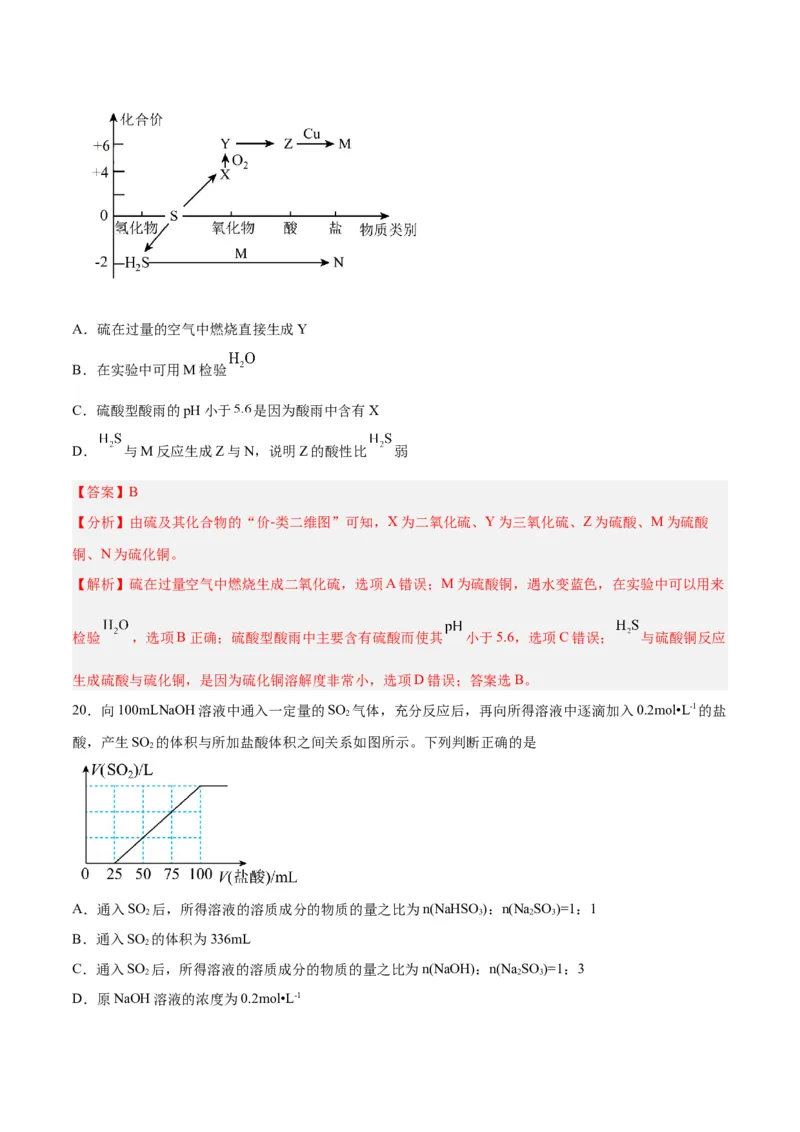 第11讲硫及其化合物（练）-2024年高考化学大一轮复习精讲精练+专题讲座（解析版）_05高考化学_2024年新高考资料_1.2024一轮复习_2024年高考化学大一轮复习精讲精练+专题讲座