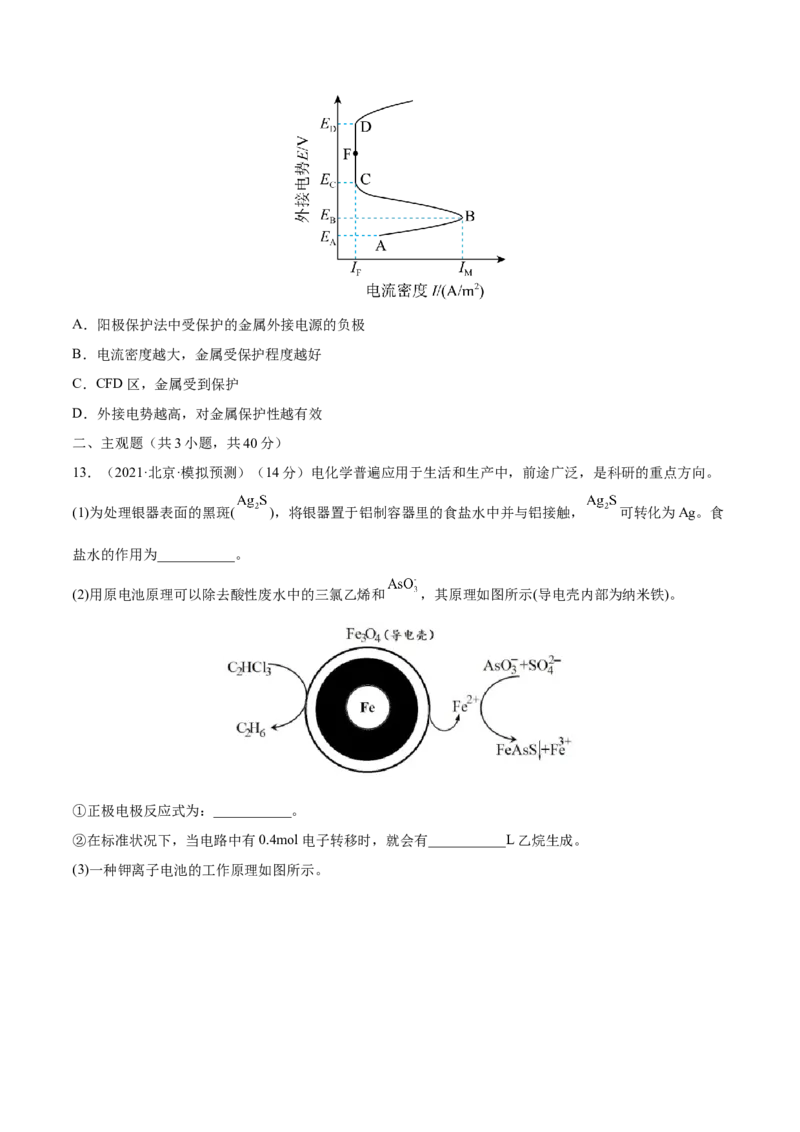 第19讲电解池金属的电化学腐蚀与防护（练）-2023年高考化学一轮复习讲练测（全国通用）（原卷版）_05高考化学_通用版（老高考）复习资料_2023年复习资料_一轮复习