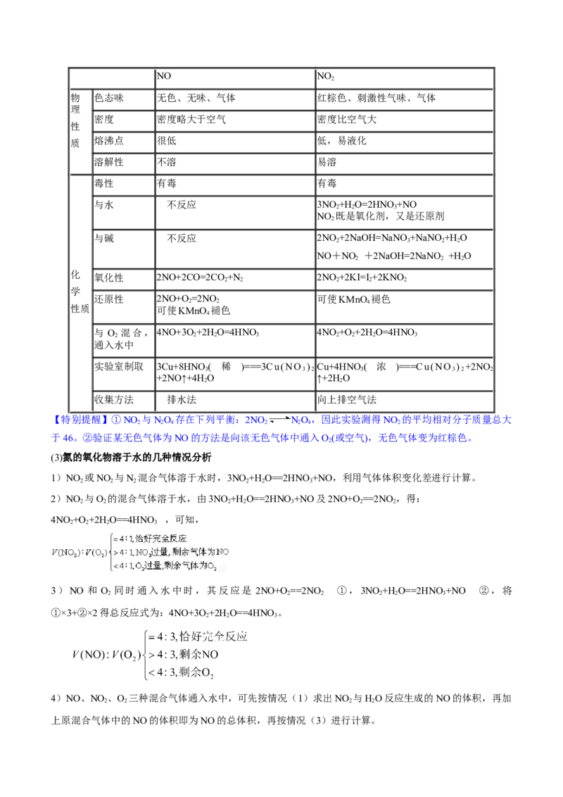 第14讲氮及其化合物（讲）-2023年高考化学一轮复习讲练测（全国通用）（解析版）_05高考化学_通用版（老高考）复习资料_2023年复习资料_一轮复习