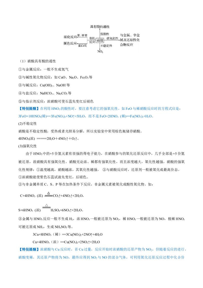 第14讲氮及其化合物（讲）-2023年高考化学一轮复习讲练测（全国通用）（解析版）_05高考化学_通用版（老高考）复习资料_2023年复习资料_一轮复习