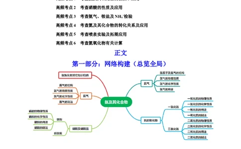 第14讲氮及其化合物（讲）-2023年高考化学一轮复习讲练测（全国通用）（解析版）_05高考化学_通用版（老高考）复习资料_2023年复习资料_一轮复习