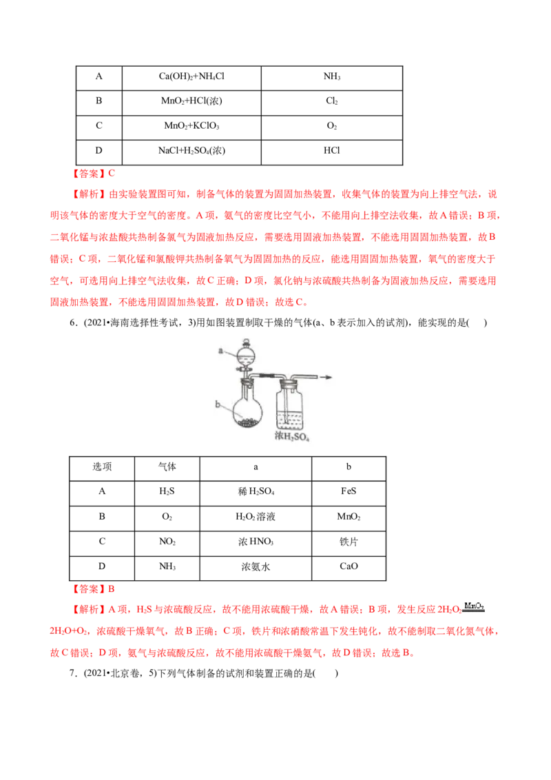 第03讲常见物质的制备(讲义)(解析版)_05高考化学_2025年新高考资料_一轮复习_2025年高考化学一轮复习讲练测（新教材新高考）_第十章化学实验基础与探究