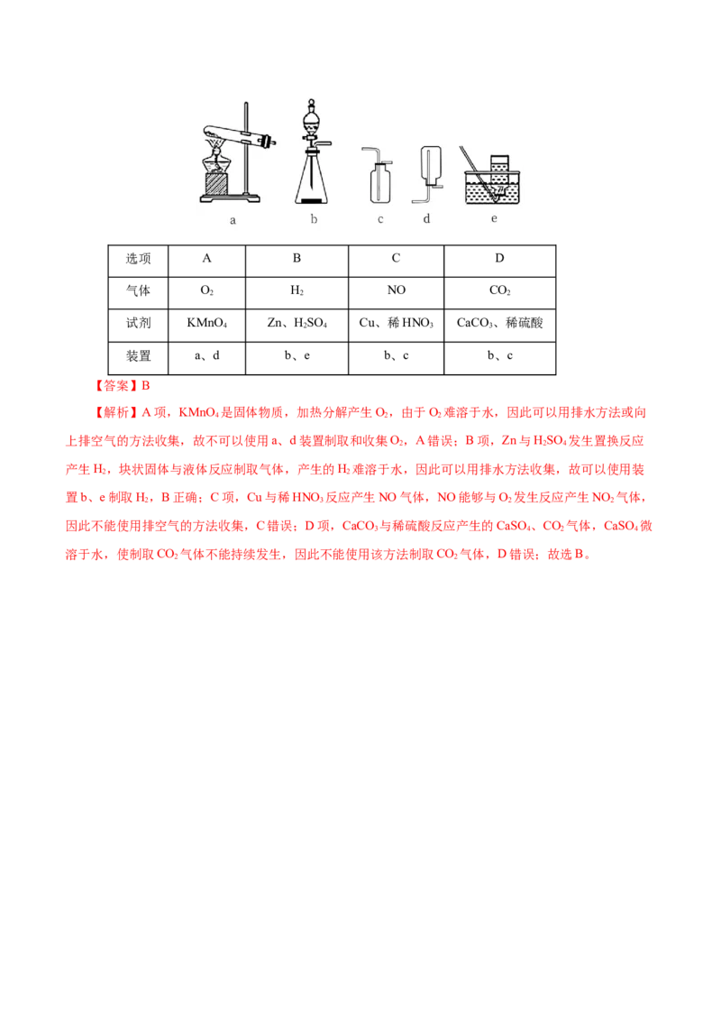 第03讲常见物质的制备(讲义)(解析版)_05高考化学_2025年新高考资料_一轮复习_2025年高考化学一轮复习讲练测（新教材新高考）_第十章化学实验基础与探究