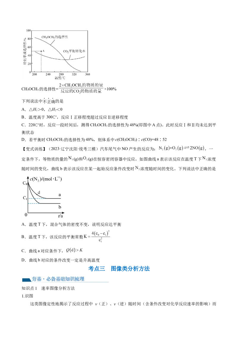 第27讲化学反应速率、平衡图像（讲义）（原卷版）_05高考化学_2024年新高考资料_1.2024一轮复习_2024年高考化学一轮复习讲练测（新教材新高考）_第27讲化学反应速率、平衡图像（讲义）