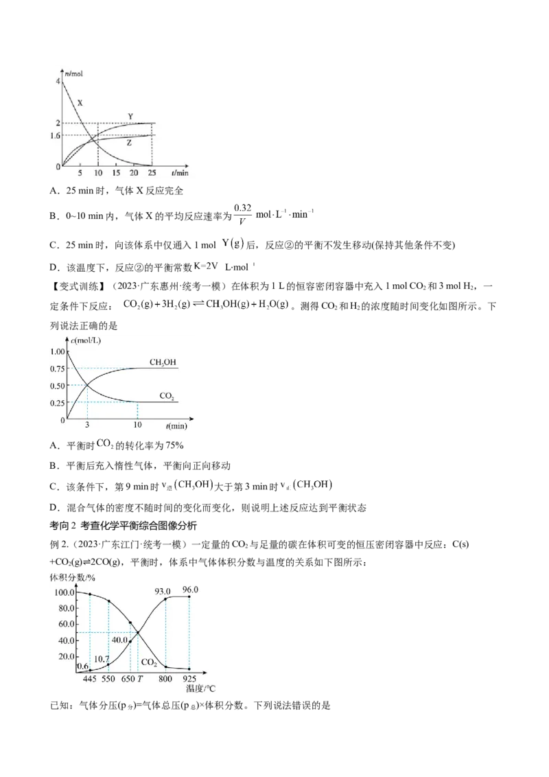 第27讲化学反应速率、平衡图像（讲义）（原卷版）_05高考化学_2024年新高考资料_1.2024一轮复习_2024年高考化学一轮复习讲练测（新教材新高考）_第27讲化学反应速率、平衡图像（讲义）