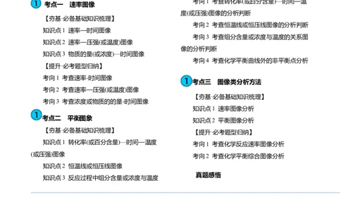 第27讲化学反应速率、平衡图像（讲义）（原卷版）_05高考化学_2024年新高考资料_1.2024一轮复习_2024年高考化学一轮复习讲练测（新教材新高考）_第27讲化学反应速率、平衡图像（讲义）