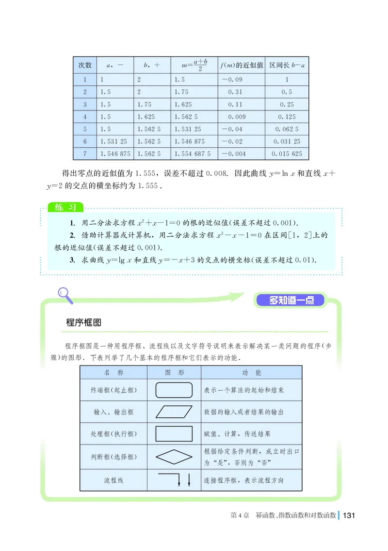 普通高中教科书&middot;数学必修第一册(1)_高中全套电子教材及答案。_01高中电子教材全套_数学_湘教版_高中年级_必修第一册
