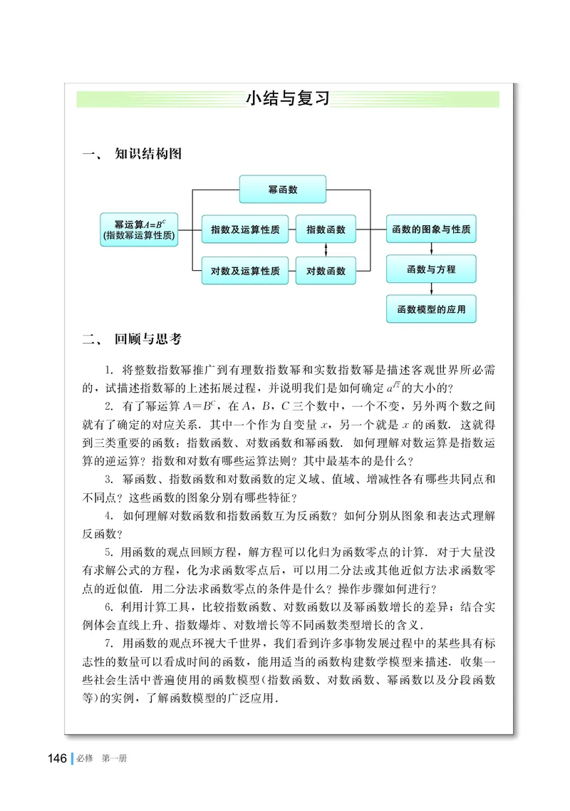 普通高中教科书&middot;数学必修第一册(1)_高中全套电子教材及答案。_01高中电子教材全套_数学_湘教版_高中年级_必修第一册