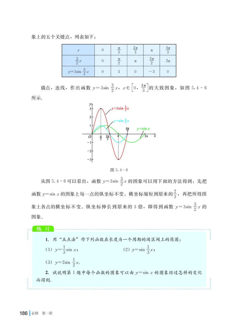 普通高中教科书&middot;数学必修第一册(1)_高中全套电子教材及答案。_01高中电子教材全套_数学_湘教版_高中年级_必修第一册