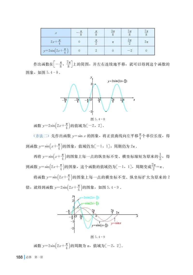 普通高中教科书&middot;数学必修第一册(1)_高中全套电子教材及答案。_01高中电子教材全套_数学_湘教版_高中年级_必修第一册