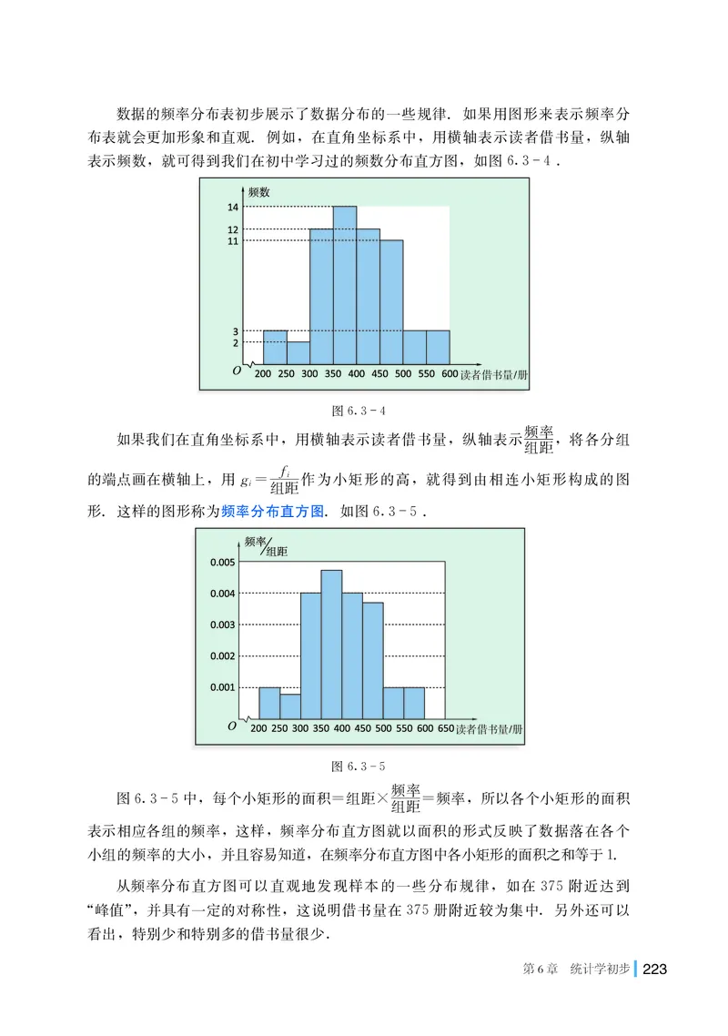 普通高中教科书&middot;数学必修第一册(1)_高中全套电子教材及答案。_01高中电子教材全套_数学_湘教版_高中年级_必修第一册