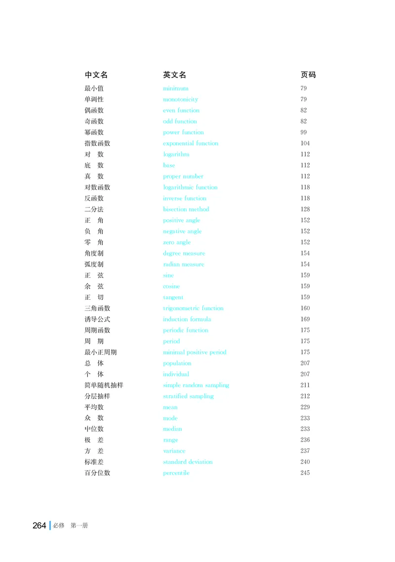 普通高中教科书&middot;数学必修第一册(1)_高中全套电子教材及答案。_01高中电子教材全套_数学_湘教版_高中年级_必修第一册
