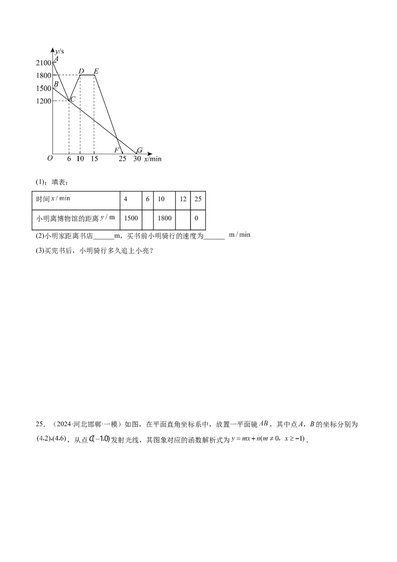 第十九章一次函数重难点检测卷（学生版）_初中数学_八年级数学下册（人教版）_重难点专题提升-V7_2024版