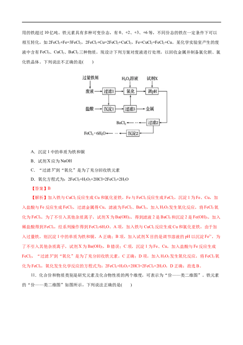 第07练铁及其化合物-2023年高考化学一轮复习小题多维练（解析版）_05高考化学_通用版（老高考）复习资料_2023年复习资料_一轮复习_2023年高考化学一轮复习小题多维练（全国通用）