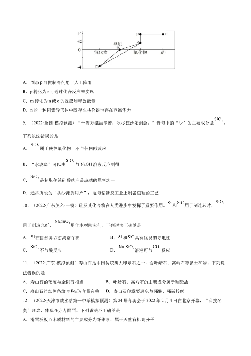 第11讲碳、硅及无机非金属材料（练）-2023年高考化学一轮复习讲练测（全国通用）（原卷版）_05高考化学_通用版（老高考）复习资料_2023年复习资料_一轮复习