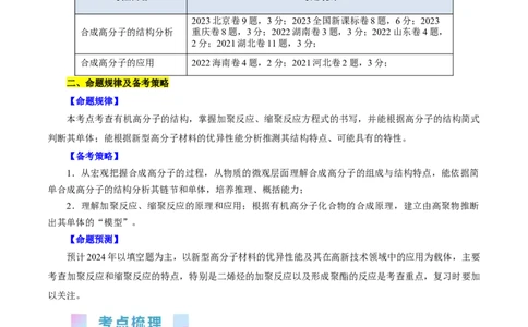 考点38合成高分子(核心考点精讲精练)_05高考化学_通用版（老高考）复习资料_2024年复习资料_完备战2024年高考化学一轮复习考点帮（全国通用）