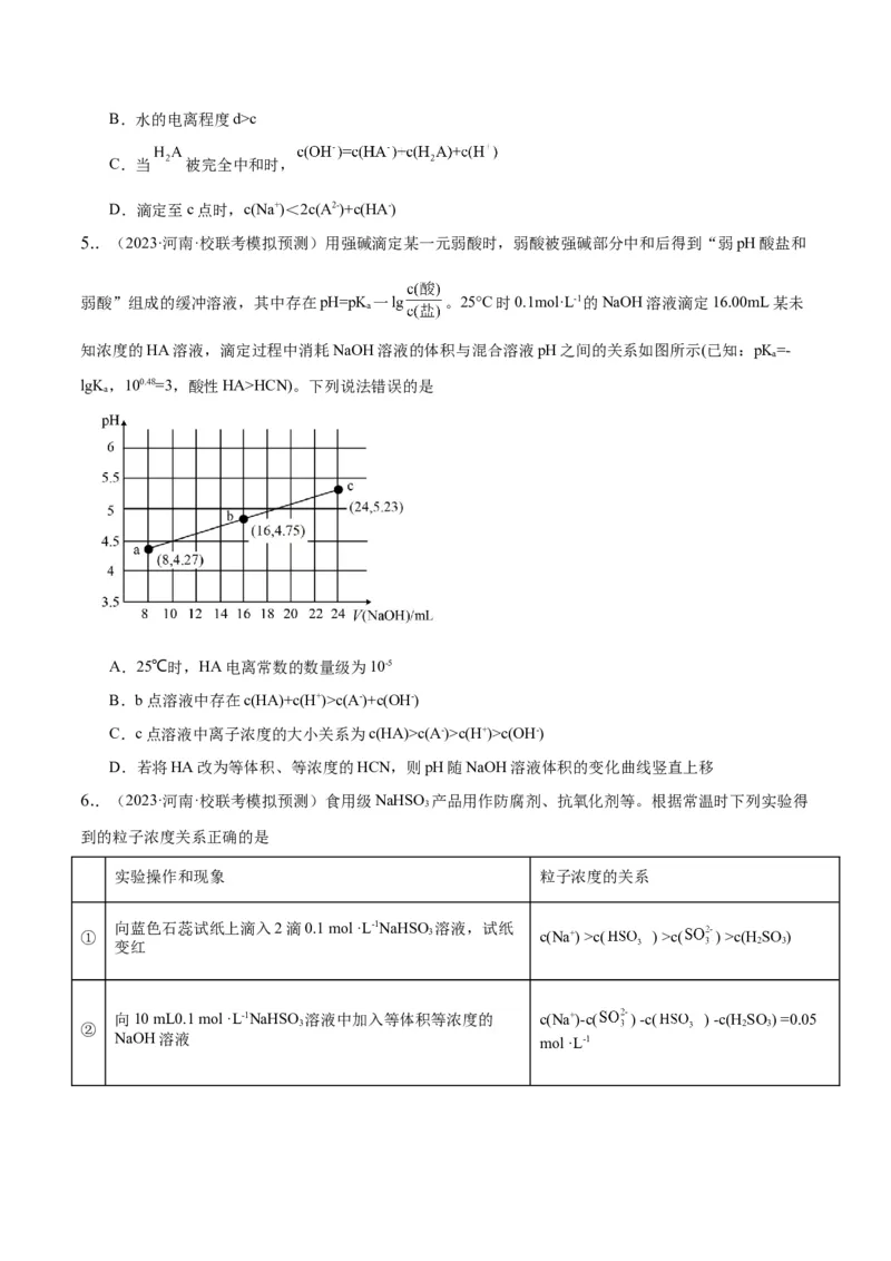 第28讲难溶电解质的溶解平衡及溶液中粒子浓度关系分析（学生版）_05高考化学_新高考复习资料_2024年新高考资料_一轮复习资料_大一轮课堂2024年高考化学大一轮复习课件+习题_习题