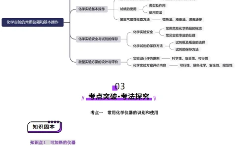 第01讲化学实验的常用仪器和基本操作(讲义)(解析版)_05高考化学_2025年新高考资料_一轮复习_2025年高考化学一轮复习讲练测（新教材新高考）_第十章化学实验基础与探究