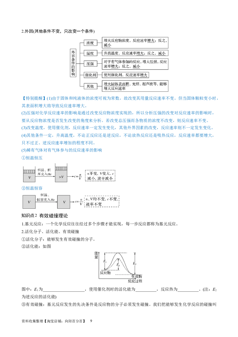 第24讲化学反应速率（讲义）（原卷版）_05高考化学_新高考复习资料_2024年新高考资料_一轮复习资料_完2024年高考化学一轮复习讲练测(课件+讲义+练习)（新高考）_讲义+练习