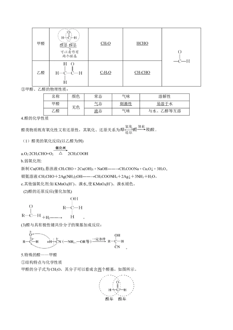 第39讲醛、酮、羧酸及其衍生物（讲义）（原卷版）_05高考化学_2024年新高考资料_1.2024一轮复习_2024年高考化学一轮复习讲练测（新教材新高考）