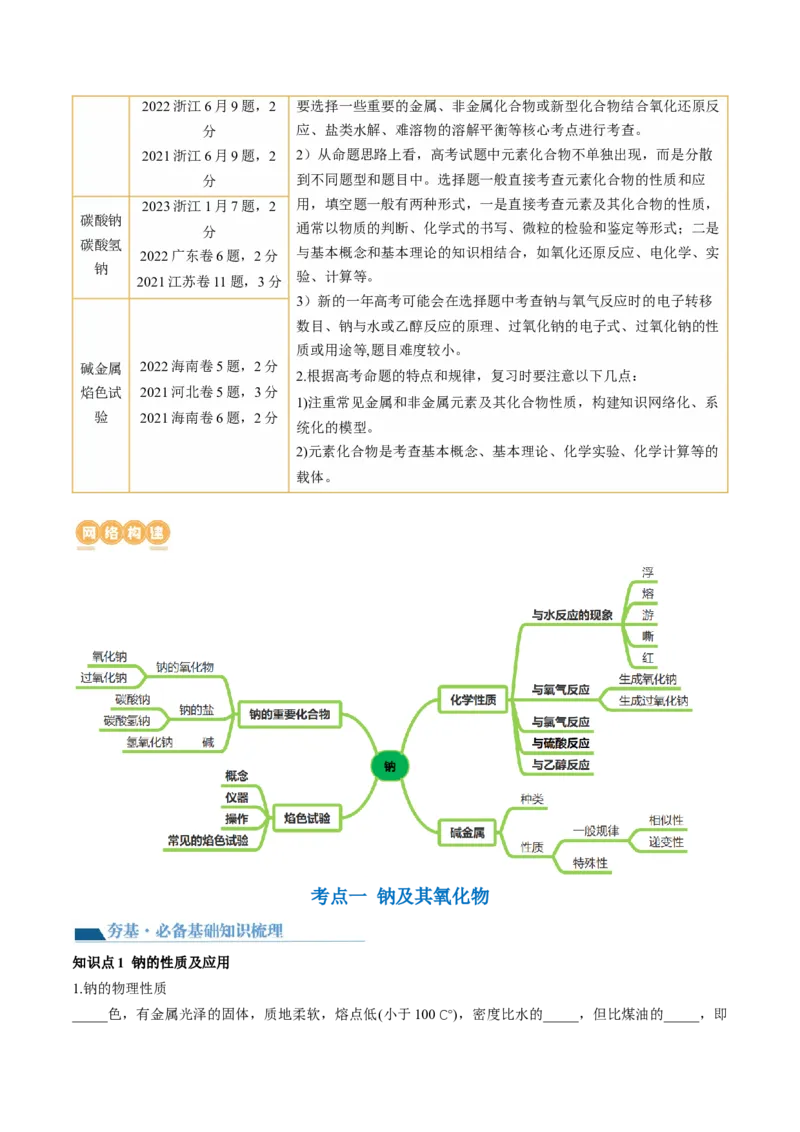 第08讲钠及其重要化合物（讲义）（原卷版）_05高考化学_2024年新高考资料_1.2024一轮复习_2024年高考化学一轮复习讲练测（新教材新高考）