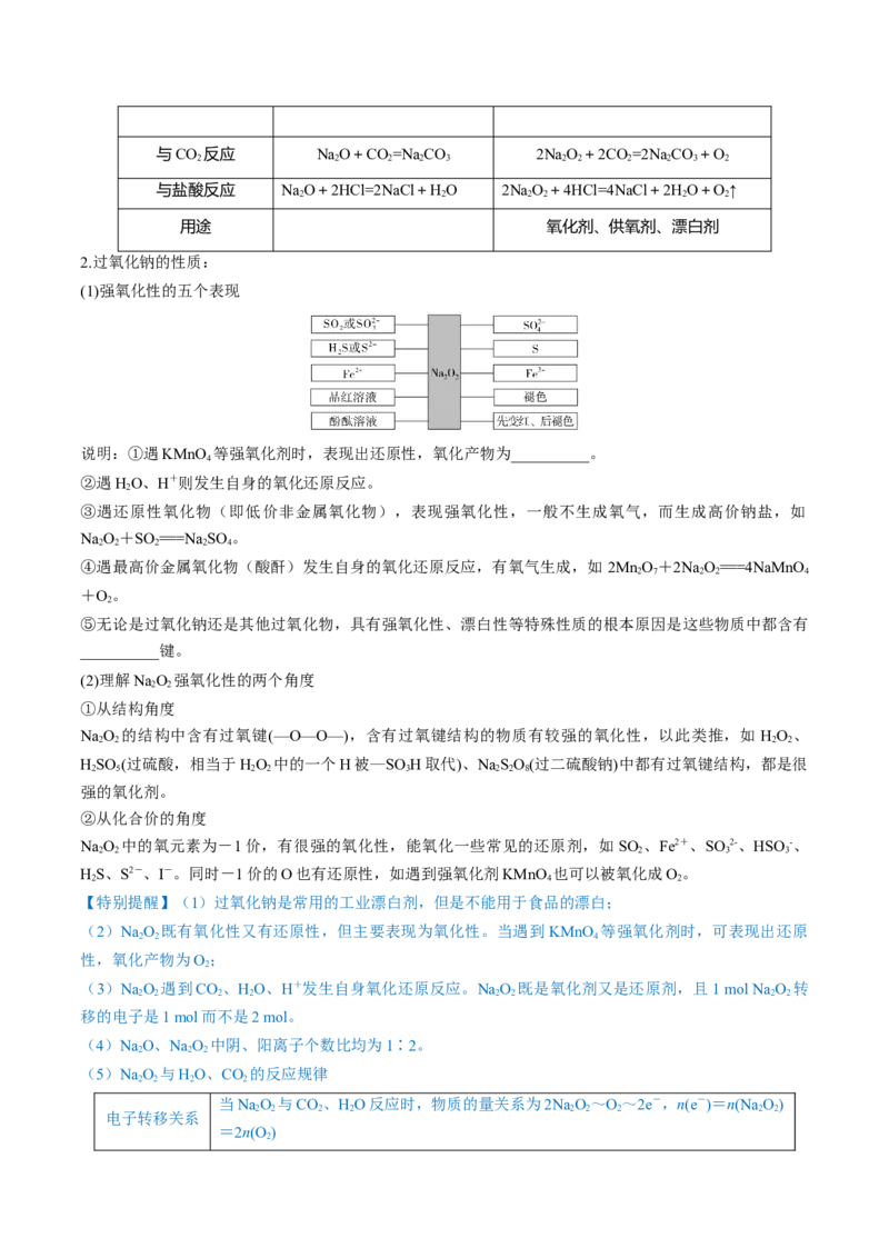 第08讲钠及其重要化合物（讲义）（原卷版）_05高考化学_2024年新高考资料_1.2024一轮复习_2024年高考化学一轮复习讲练测（新教材新高考）