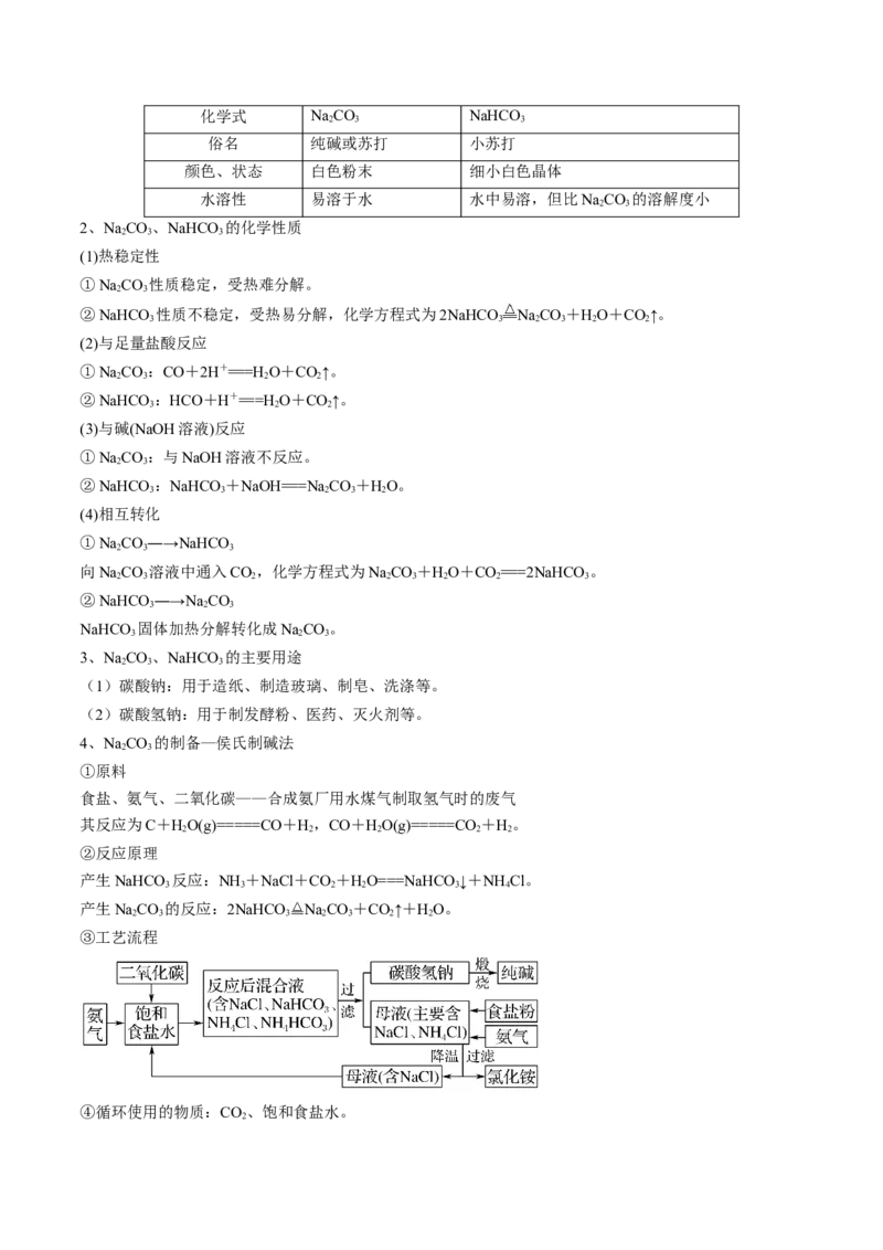 第08讲钠及其重要化合物（讲义）（原卷版）_05高考化学_2024年新高考资料_1.2024一轮复习_2024年高考化学一轮复习讲练测（新教材新高考）