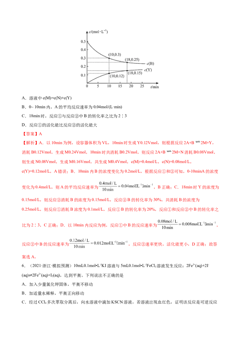 第21讲化学平衡状态化学平衡的移动（练）-2023年高考化学一轮复习讲练测（全国通用）（解析版）_05高考化学_通用版（老高考）复习资料_2023年复习资料_一轮复习