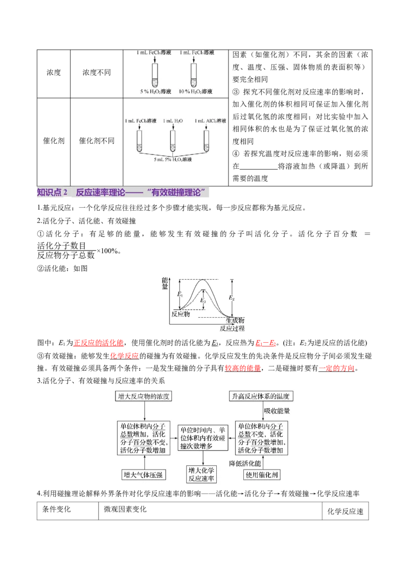 第01讲化学反应速率及其影响因素（讲义）（解析版）_05高考化学_2025年新高考资料_一轮复习_2025年高考化学一轮复习讲练测（新教材新高考）_第七章化学反应速率与化学平衡