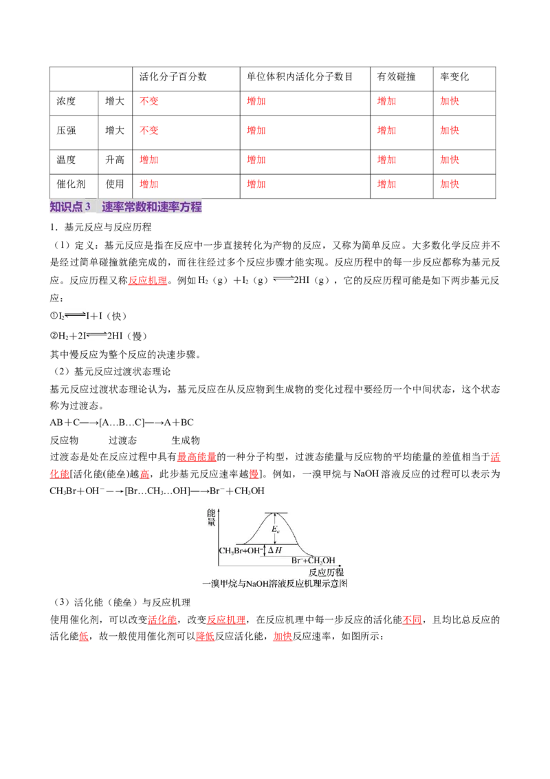 第01讲化学反应速率及其影响因素（讲义）（解析版）_05高考化学_2025年新高考资料_一轮复习_2025年高考化学一轮复习讲练测（新教材新高考）_第七章化学反应速率与化学平衡