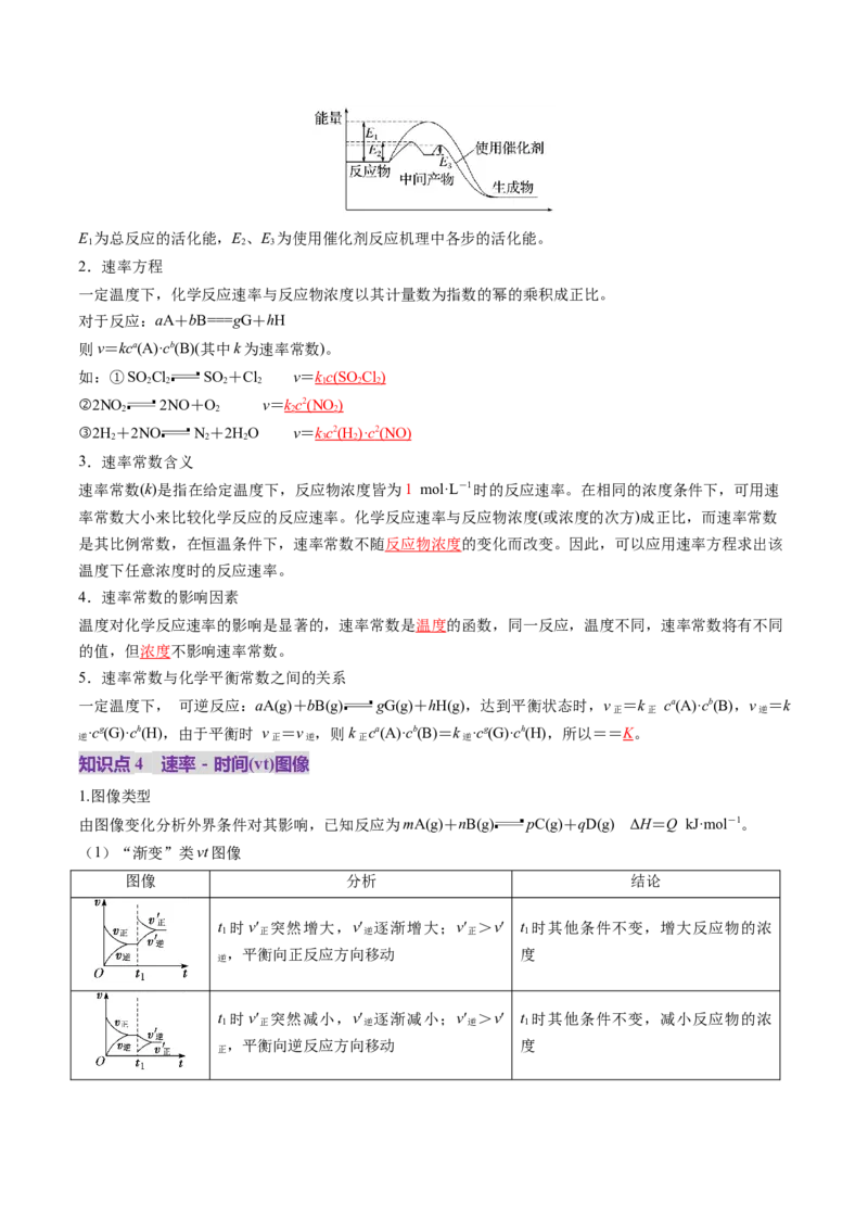第01讲化学反应速率及其影响因素（讲义）（解析版）_05高考化学_2025年新高考资料_一轮复习_2025年高考化学一轮复习讲练测（新教材新高考）_第七章化学反应速率与化学平衡