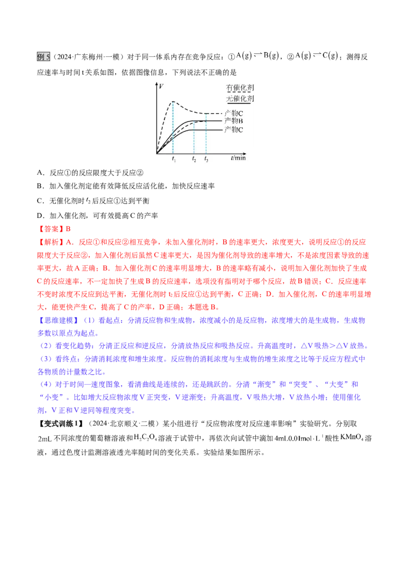 第01讲化学反应速率及其影响因素（讲义）（解析版）_05高考化学_2025年新高考资料_一轮复习_2025年高考化学一轮复习讲练测（新教材新高考）_第七章化学反应速率与化学平衡