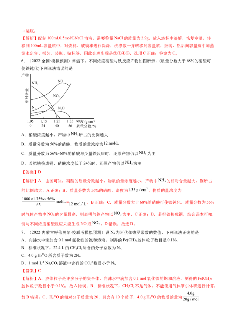 第02讲物质的量浓度与溶液的配制（练习）（解析版）_05高考化学_2024年新高考资料_1.2024一轮复习_2024年高考化学一轮复习讲练测（新教材新高考）