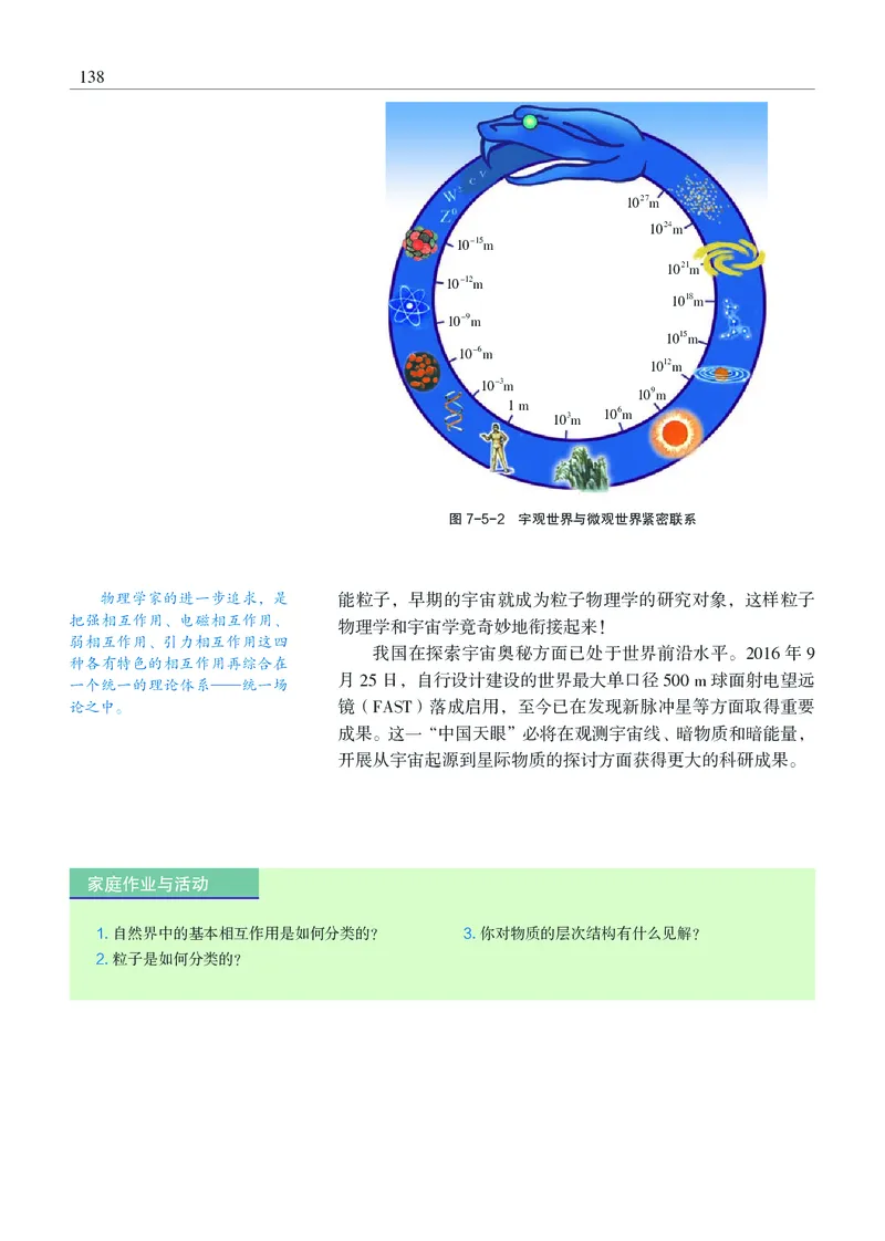 普通高中教科书&middot;物理选择性必修第三册_高中全套电子教材及答案。_01高中电子教材全套_物理_沪科教版_高中年级_选择性必修第三册