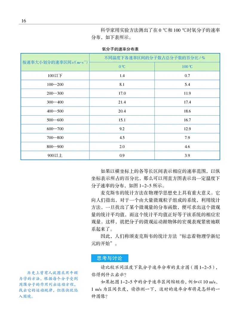 普通高中教科书&middot;物理选择性必修第三册_高中全套电子教材及答案。_01高中电子教材全套_物理_沪科教版_高中年级_选择性必修第三册